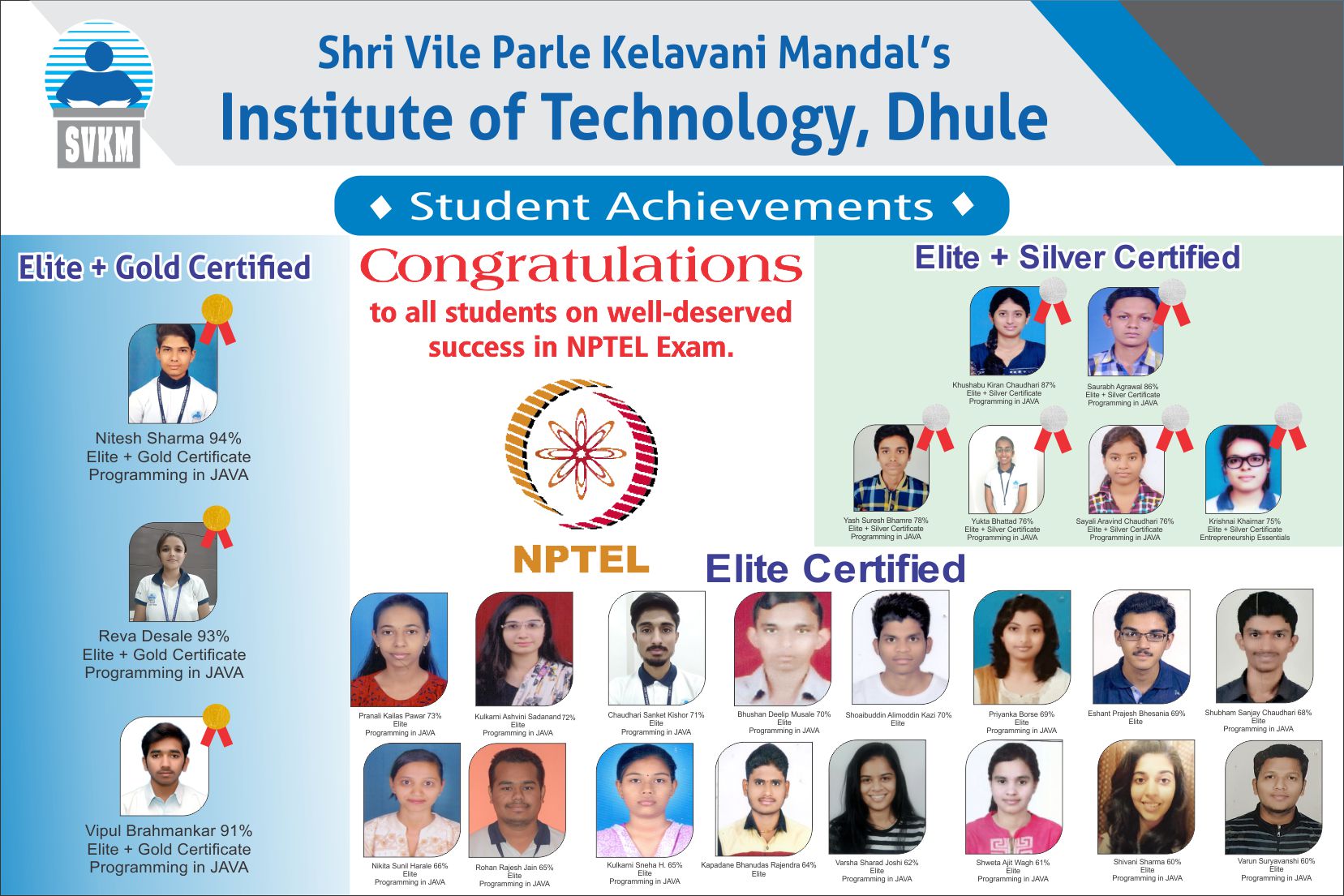 Congratulations to our Students for NPTEL Success - SVKM's ...